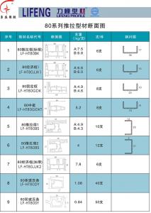 80系列推拉型材斷面圖