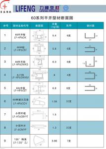 60系列推拉型材斷面圖