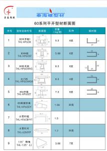 60系列平開(kāi)型材斷面圖