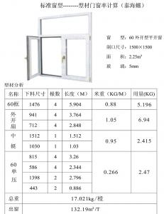 60外開(kāi)型平開(kāi)窗