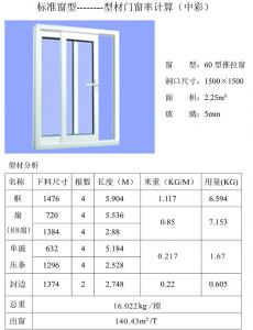 60型推拉窗